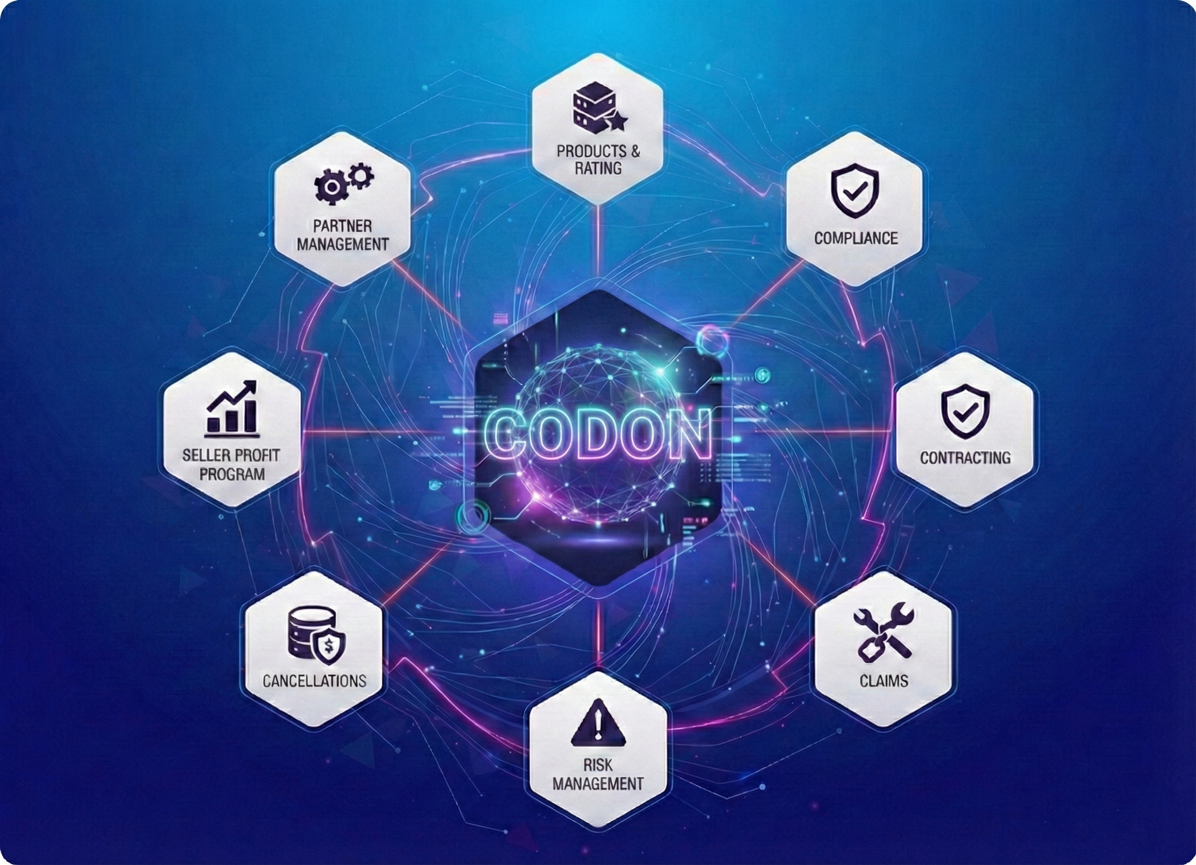 Platform Dashboard Preview